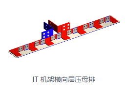 软母线有哪些优势？易安装稳定性好